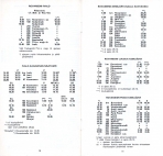 aikataulut/posti-05-1987 (6).jpg
